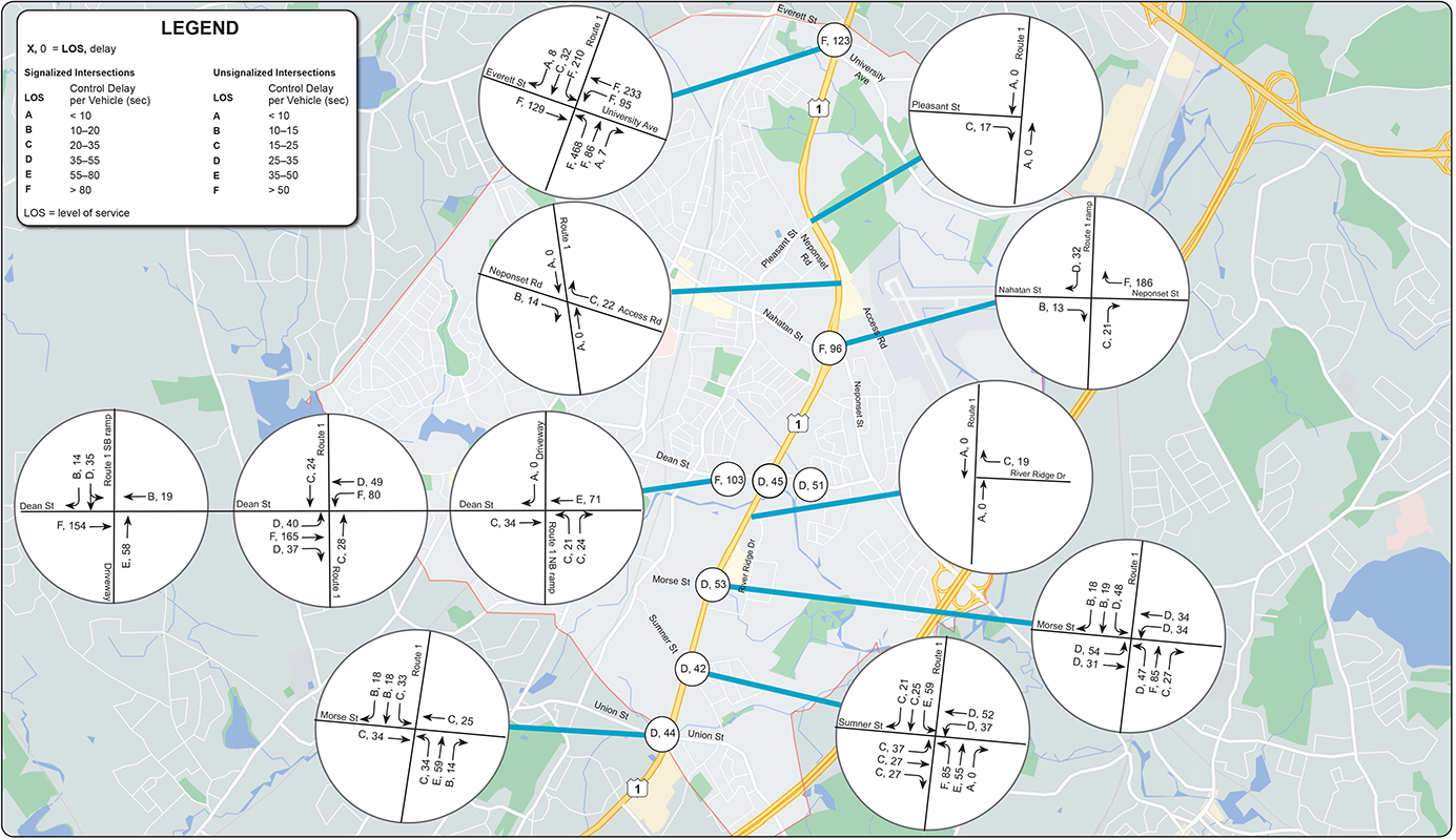 Figure 10
Existing Conditions: Weekday AM Peak-Hour LOS and Delays
Figure 10 shows the weekday AM peak-hour of level of service and delays for the existing conditions. 
